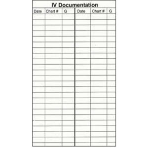 IV documentation chart mockup
